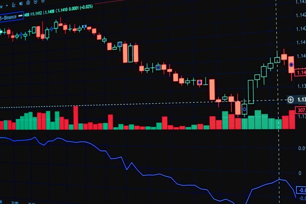 Detailed candlestick chart showing market trends on a trading monitor.