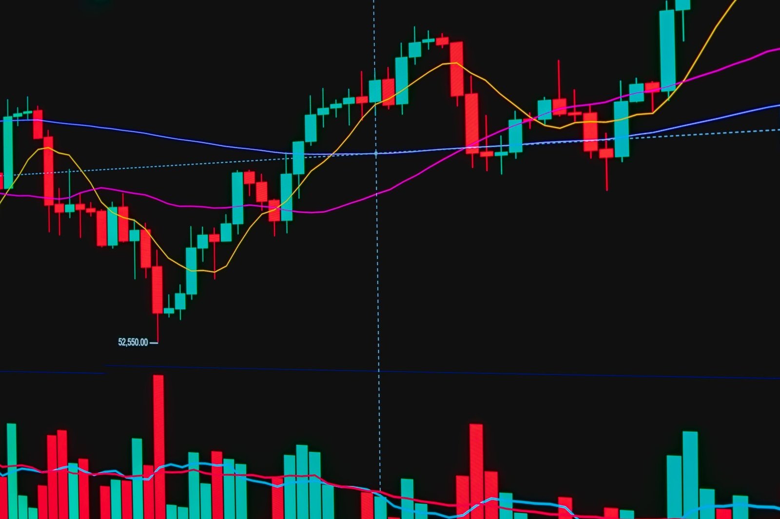 Colorful candlestick chart showing financial trends and data analysis on a digital display.