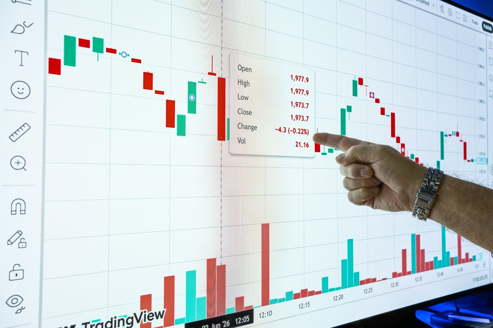 Close-up of a hand pointing at a stock market graph on a screen showing financial data.