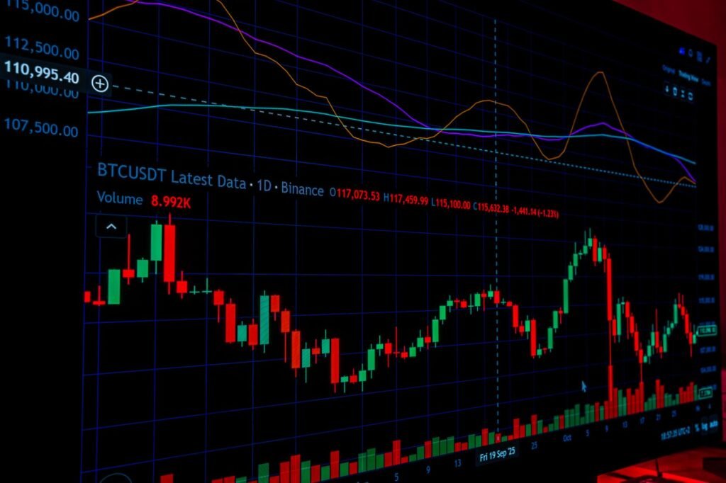 Detailed view of a cryptocurrency market graph displaying technical analysis data on a screen.