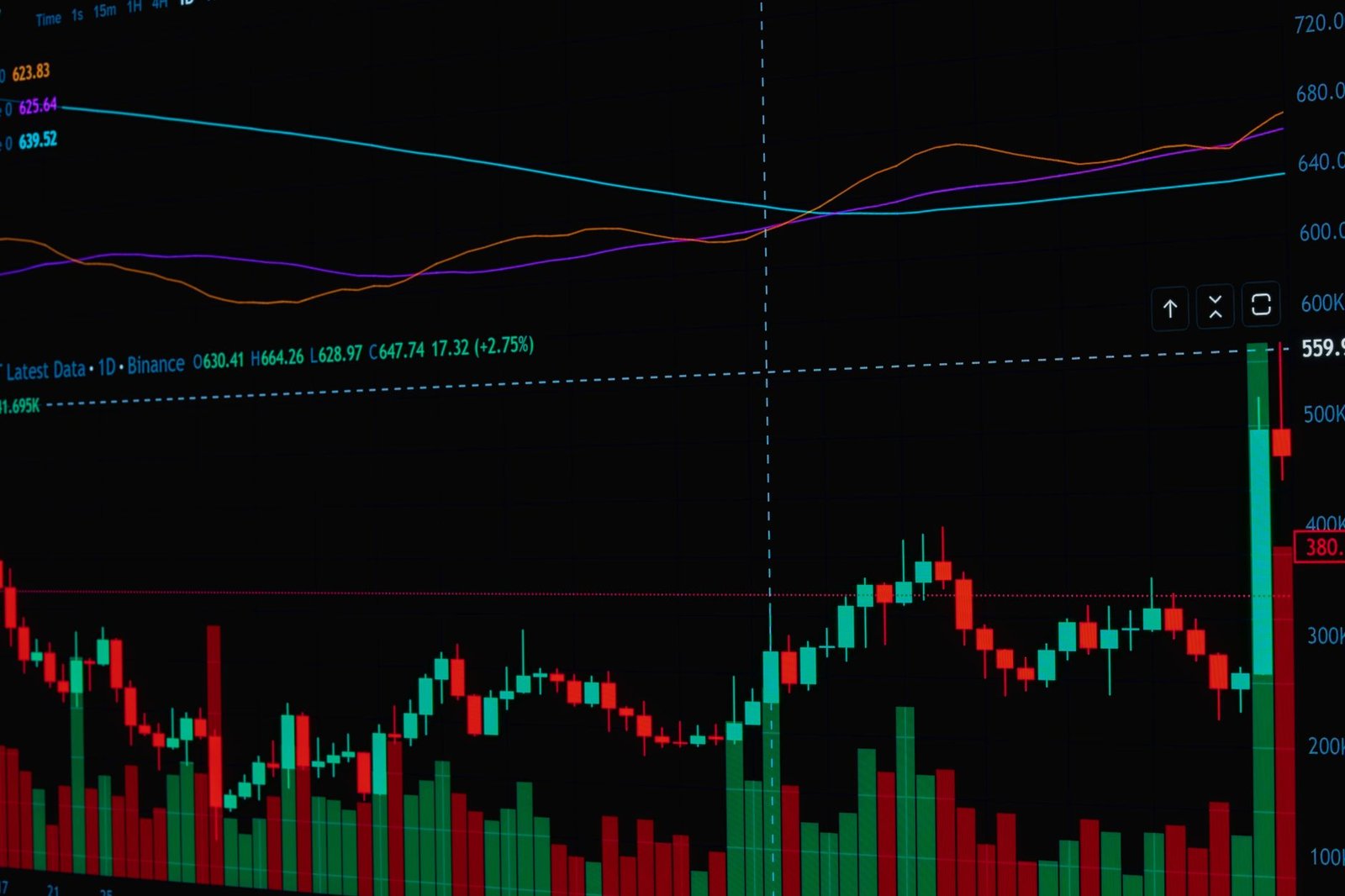 Detailed view of a digital cryptocurrency stock market graph indicating trends and analytics.