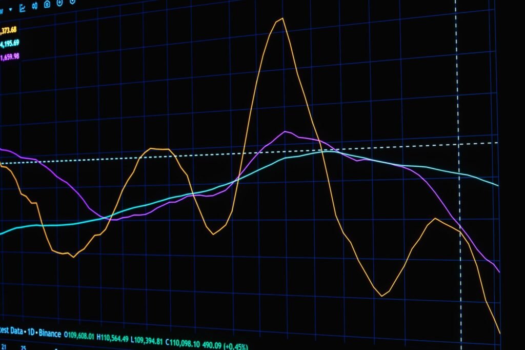 Colorful financial graph lines displayed on a black screen showing market data and trends.