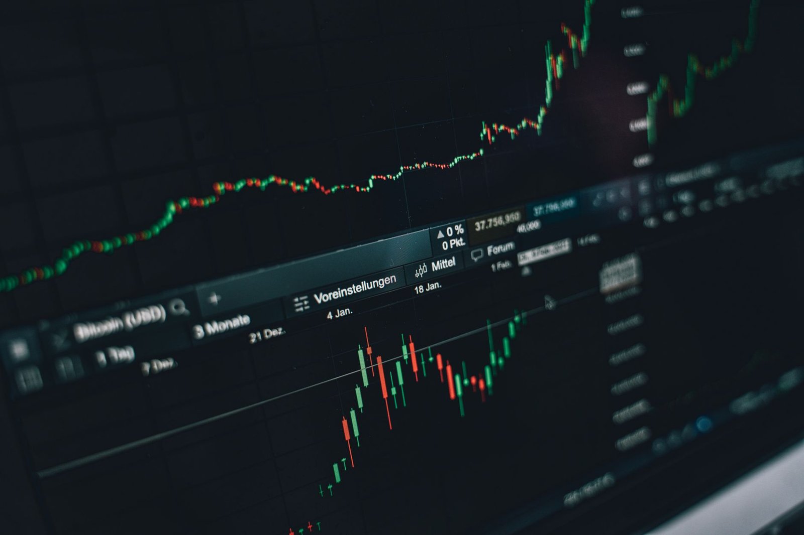 Close-up of a digital market analysis display showing Bitcoin and cryptocurrency price trends.